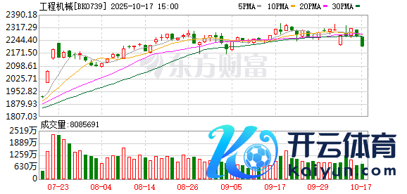 K图 BK0739_0